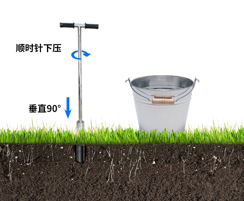 管式土壤墑情儀