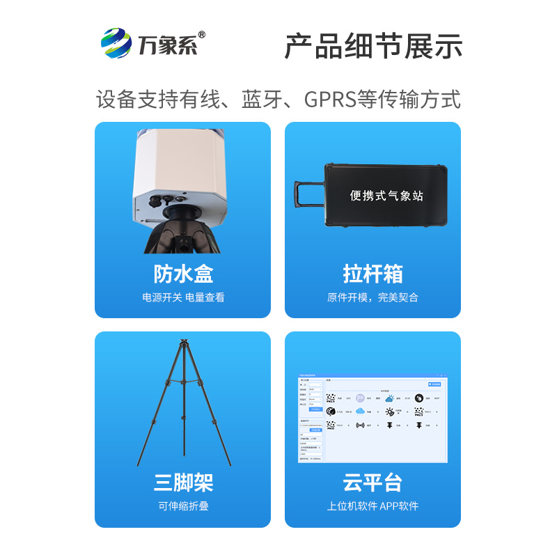 小型可移動氣象站如何改變?yōu)暮憫?yīng)方法？